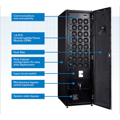 이튼 브랜드 온라인 93PR 시리즈 UPS15-500KVA 25KVA-200KVA eaton ups 배터리 사무실 컴퓨팅용 3단계 출력